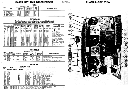 RC-4581 ; Watterson Radio Mfg. (ID = 826861) Radio