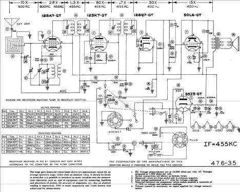 RC-4581 ; Watterson Radio Mfg. (ID = 826863) Radio