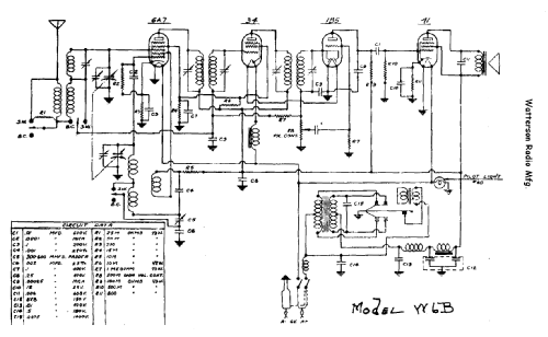 W6B ; Watterson Radio Mfg. (ID = 703267) Radio