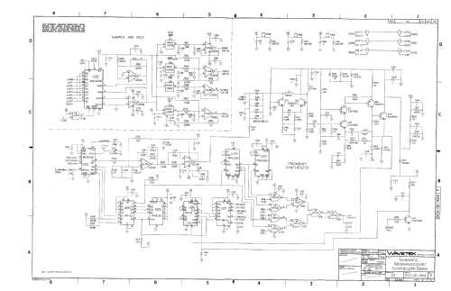 12 MHz Synthesized Function Generator 23; Wavetek Corporation; (ID = 2481247) Equipment