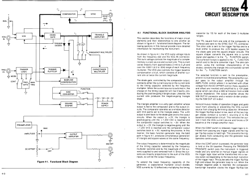 Function Generator 182A; Wavetek Corporation; (ID = 531987) Equipment