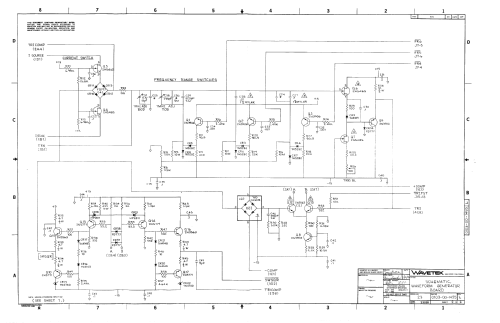 12 MHz Synthesized Function Generator 23; Wavetek Corporation; (ID = 2481167) Equipment