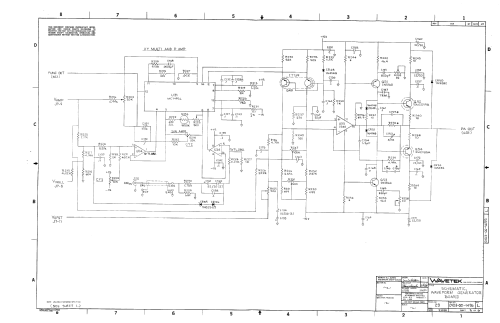 12 MHz Synthesized Function Generator 23; Wavetek Corporation; (ID = 2481170) Equipment