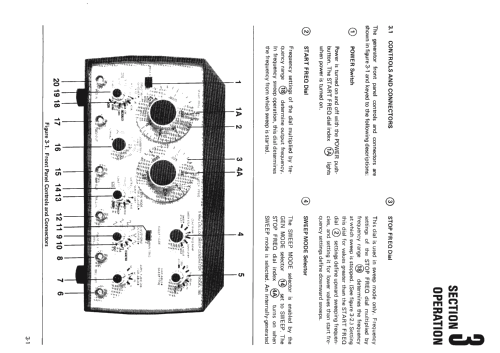 Sweep Generator 185 5 MHz LIN LOG Series 180; Wavetek Corporation; (ID = 1419240) Equipment