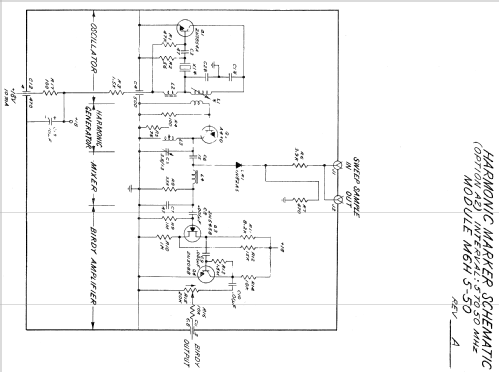 Sweep/Signal Generator 2000; Wavetek Corporation; (ID = 2658786) Equipment