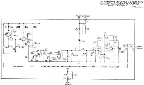 Sweep/Signal Generator 2000; Wavetek Corporation; (ID = 2658793) Equipment