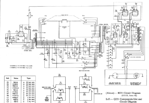 Universal Bridge B221; Wayne Kerr; New (ID = 1940128) Equipment