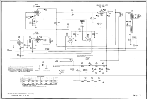 RFM1-3 ; Webster Electric (ID = 549788) Altri tipi