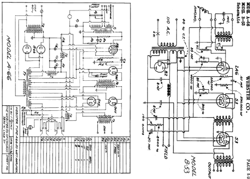 A-66 ; Webster Co., The, (ID = 722739) Ampl/Mixer