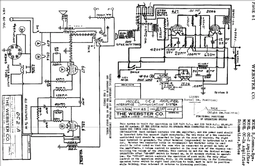 Communication System OC-2; Webster Co., The, (ID = 724253) Ampl/Mixer