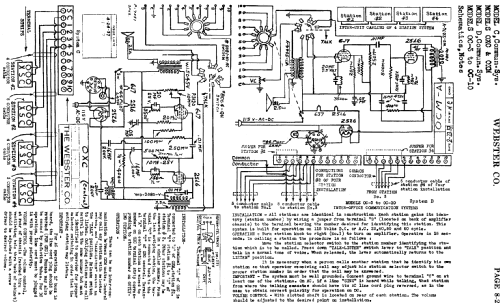 Communication System OC-4; Webster Co., The, (ID = 724256) Ampl/Mixer