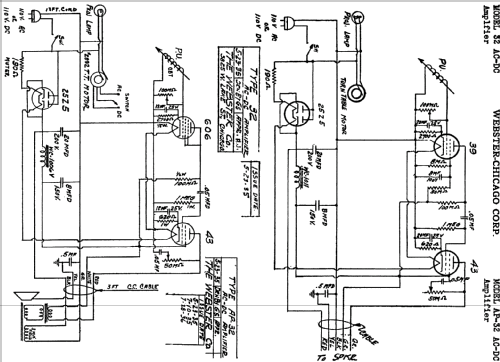 Projectosell Amplifier 32 AC/DC; Webster Co., The, (ID = 724278) Ton-Bild