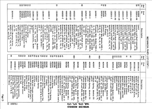 Webcor 1942 ; Webster Co., The, (ID = 649057) Ton-Bild