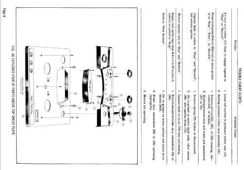 Webcor 2811 ; Webster Co., The, (ID = 781470) Ton-Bild