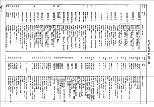 Webcor 2821 ; Webster Co., The, (ID = 781499) Enrég.-R