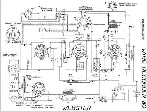 Wire Recorder 80; Webster Co., The, (ID = 20829) R-Player