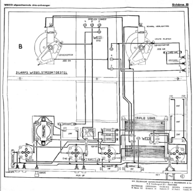 Algeheel Wisselstroomtoestel ; Weco N.V. (ID = 762135) Radio
