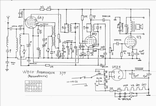 Ambassador 375; Weco N.V. (ID = 1245490) Radio