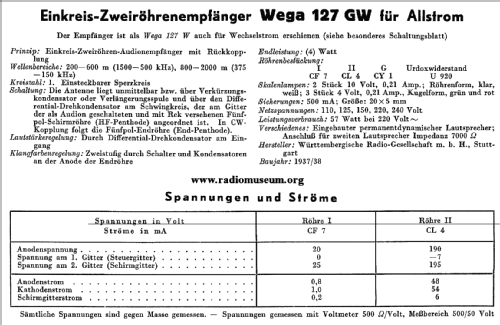 127GW; Wega, (ID = 35959) Radio