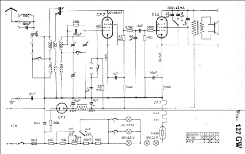 127GW; Wega, (ID = 8087) Radio