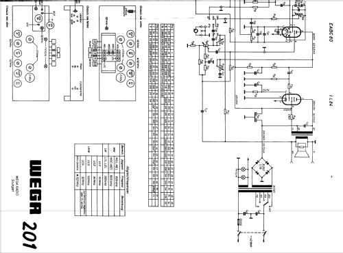 201; Wega, (ID = 321133) Radio