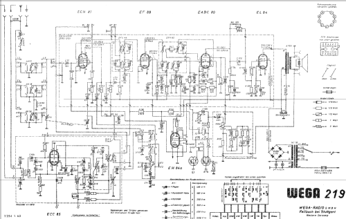 219; Wega, (ID = 291581) Radio