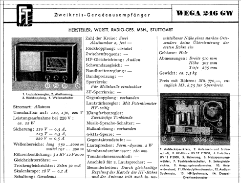 246GW; Wega, (ID = 740142) Radio