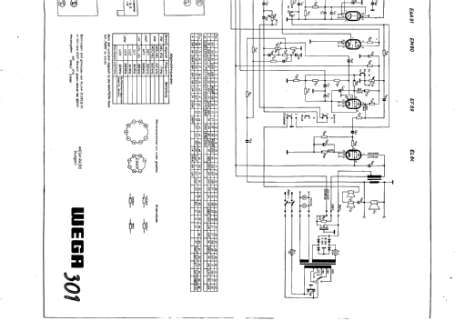 301/501; Wega, (ID = 106278) Radio