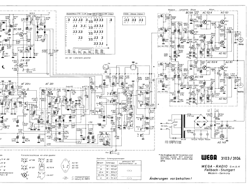 3103 Stereo; Wega, (ID = 2419786) Radio