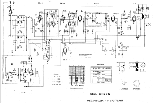 321; Wega, (ID = 595700) Radio