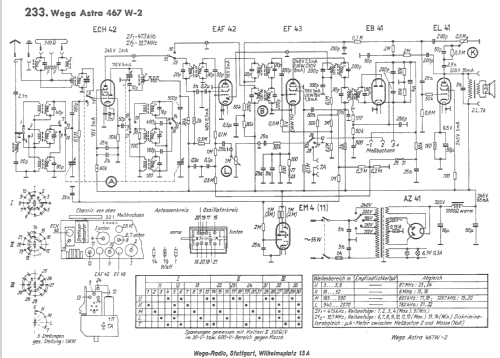 Astra 467 W-2; Wega, (ID = 734338) Radio