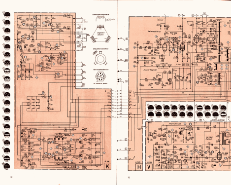 Color 3020-1 ; Wega, (ID = 2418372) Television