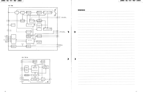 Color 3060; Wega, (ID = 1859667) Television