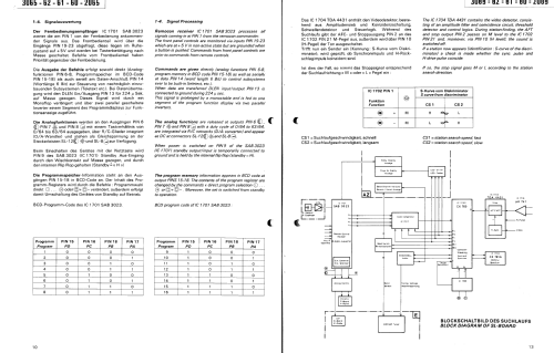 Color 3061; Wega, (ID = 1859739) Television