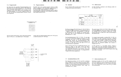 Color 3061; Wega, (ID = 1859740) Television