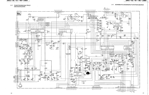 Color 3061; Wega, (ID = 1859757) Television