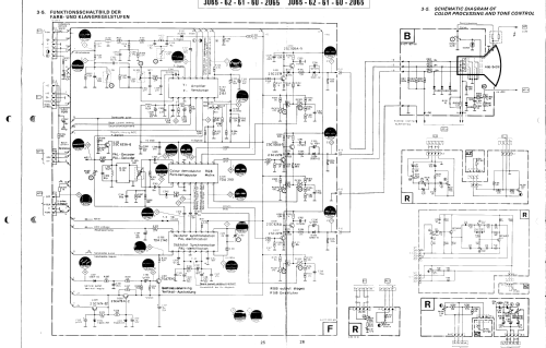 Color 3061; Wega, (ID = 1859758) Television