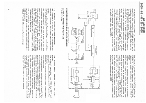 Color 3062; Wega, (ID = 2252821) Television