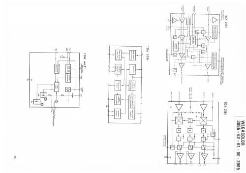 Color 3062; Wega, (ID = 2252828) Television