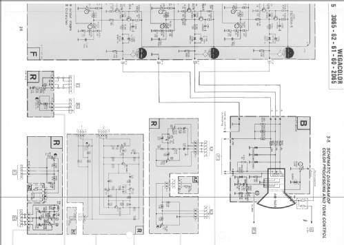 Color 3062; Wega, (ID = 2252842) Television