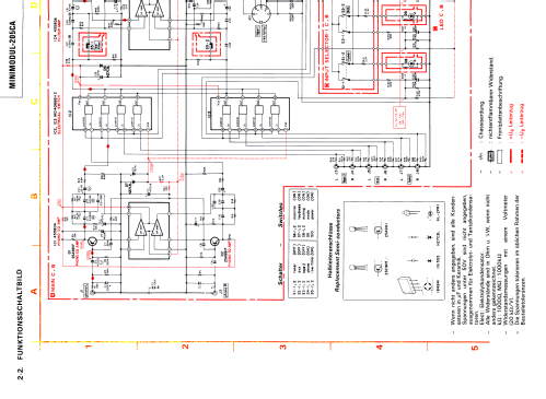 Minimodul 205 CA; Wega, (ID = 2014660) Ampl/Mixer