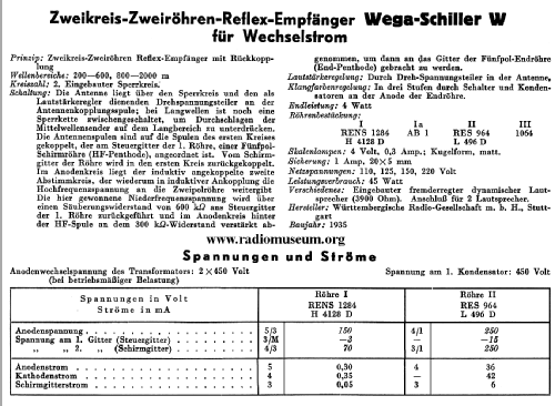 Schiller W; Wega, (ID = 34550) Radio