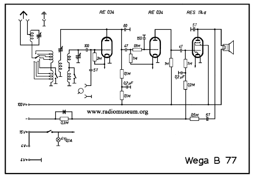 Spezial B77; Wega, (ID = 36950) Radio