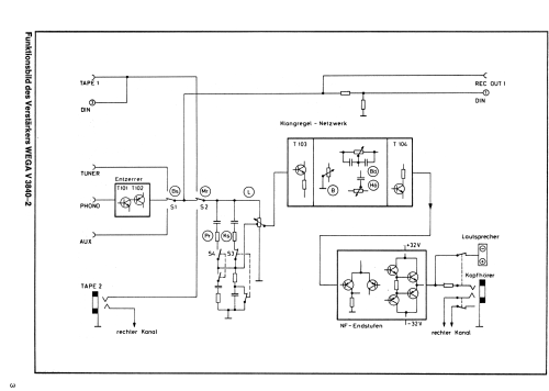 V3840-2; Wega, (ID = 2004049) Ampl/Mixer