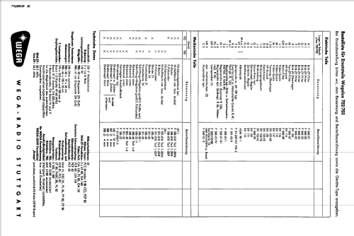 Wegalux 702; Wega, (ID = 2417148) Television