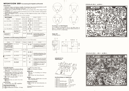 Wegavision 3001; Wega, (ID = 2417291) Television