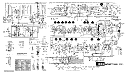 Wegavision 3003; Wega, (ID = 2416026) Television