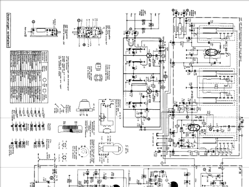 Wegavision 3003; Wega, (ID = 2416027) Television