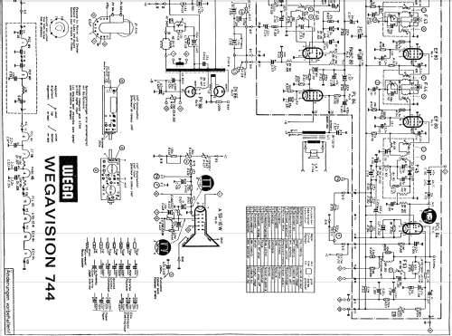 Wegavision 744; Wega, (ID = 753544) Television