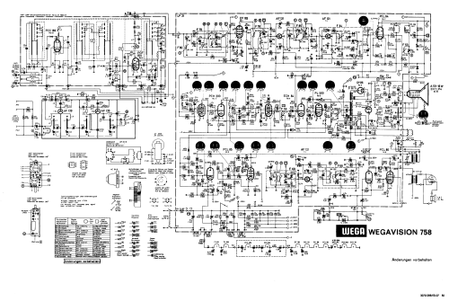 Wegavision 758; Wega, (ID = 2416126) Télévision